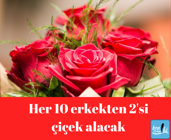 NG-Arastirma-sevgililer-gunu-hediye