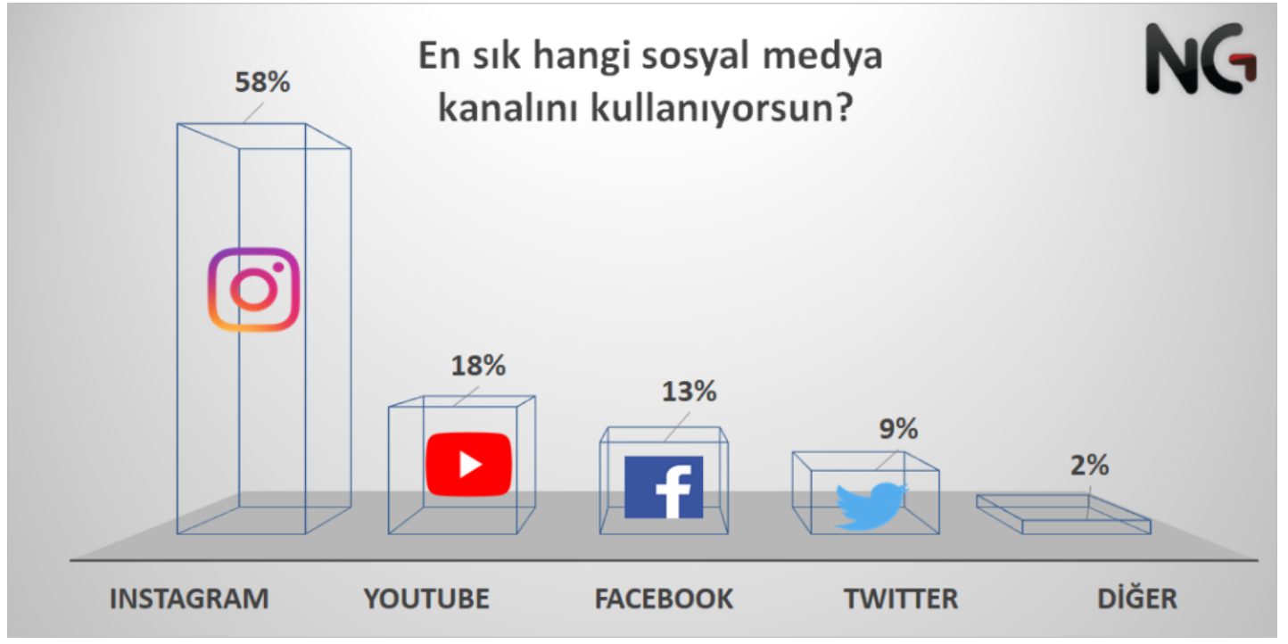 Ekran Resmi 2020-04-26 23.57.26