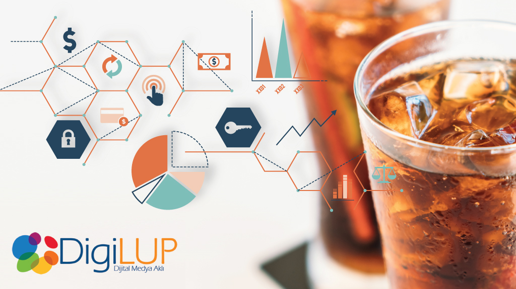 MTM Digilup_KolaMarkalarıSosyalMedyaAnalizi