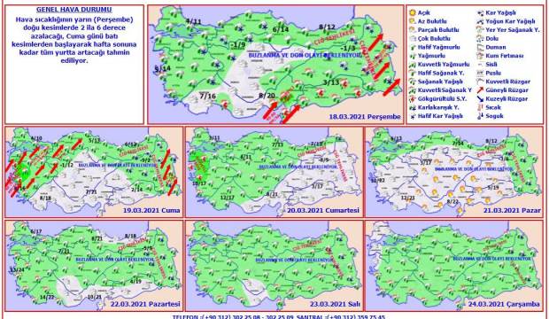 METOROLOJİDEN PEŞ PEŞE UYARI