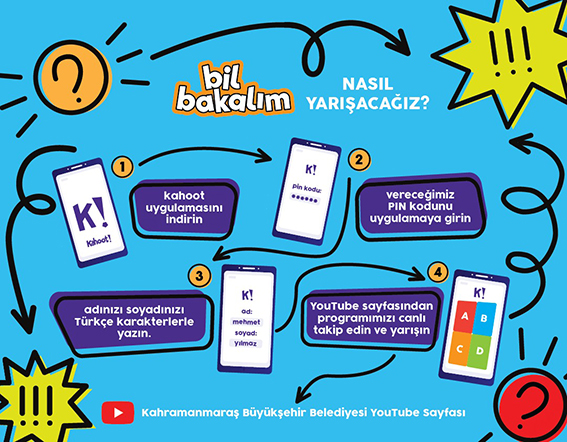 5 - Nasıl Oynanır