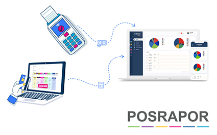 EÇÖZÜM_AÇIK_BANKACILIK_PLATFORMU_“POSRAPOR”_İLE_DAHA_GÜÇLÜ! (1)
