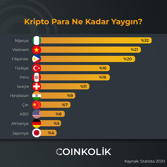 ülkelergrafik_140901028