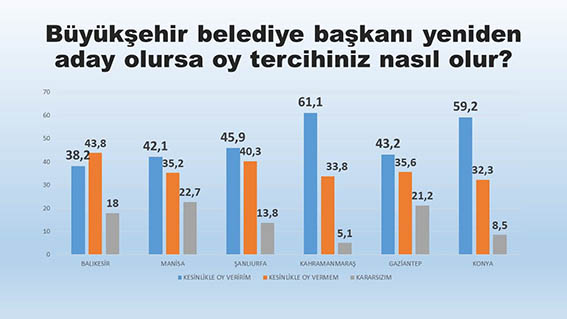Avrasya Araştırma (2)