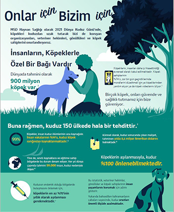 MSD Hayvan Sağlığı_112455032