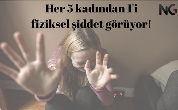 TOPLUMDA ŞİDDET