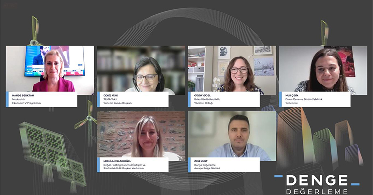 Sürdürülebilirlik Panel_Denge Degerleme (2)_134418357