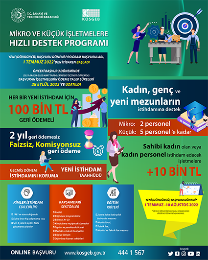 MKİ_4 İnfografik