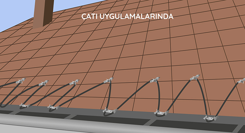 Başoğlu Kablo’ya Isıtıcı Kablo İlhamı Veren Araştırma