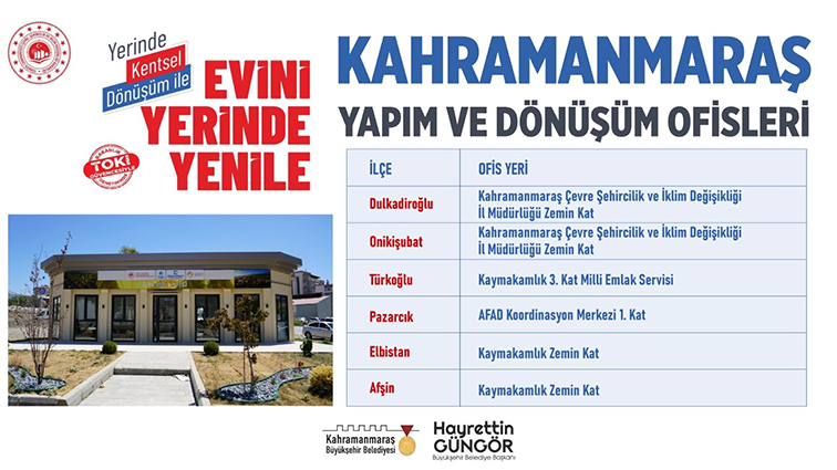 İletişim Ofisi (1)
