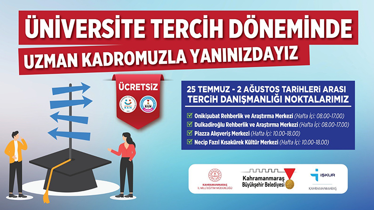 YKS