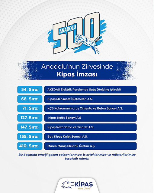 Anadolu’nun Zirvesinde Kipaş İmzası