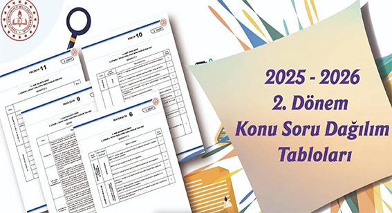 MEB’den Ortak Sınavlar İçin Yeni Düzenleme: Örnek Tablolar Yayımlandı