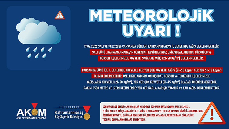 Meteorolojik Uyarı