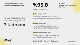 UimAraştırma